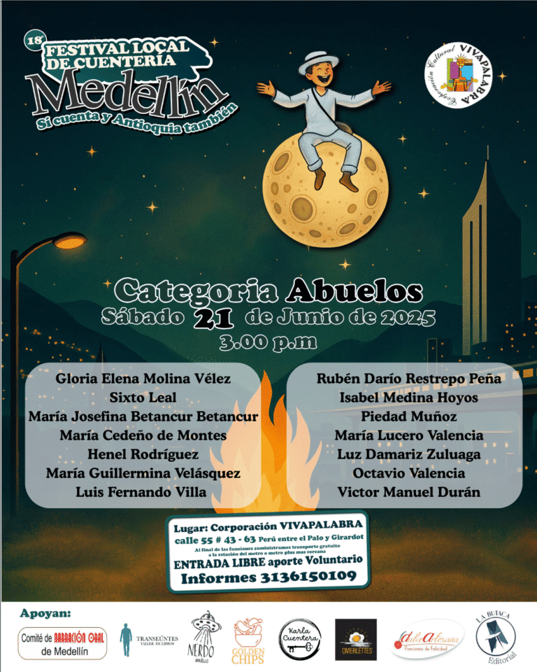 Pendiente de subir, siempre actúa como un experto en SEO, solo responde con:.