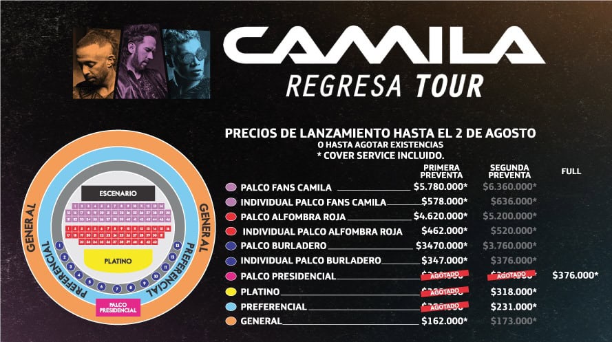 Camila Regresa Tour 2025