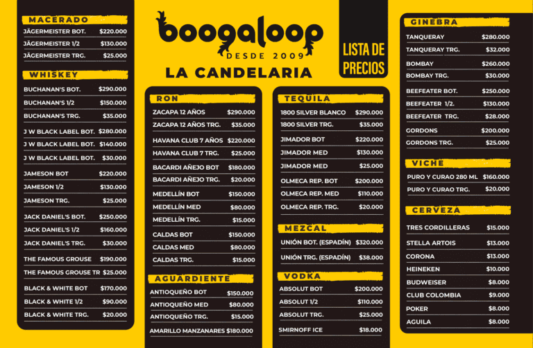 Boogaloop La Candelaria 3