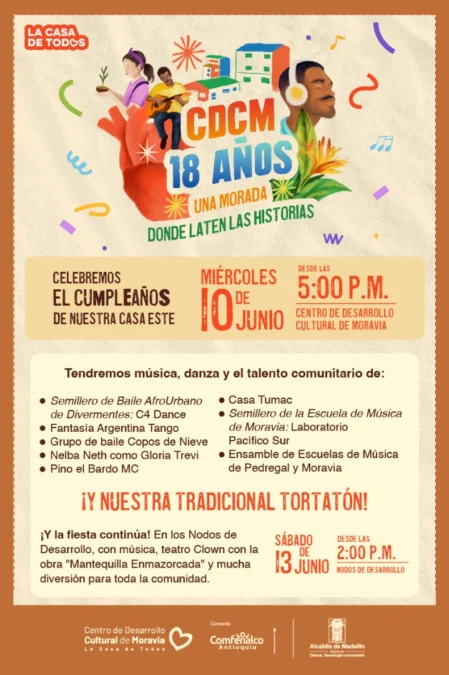 Cumpleaños de La Casa de Todas y Todos – CDCM - Image 01